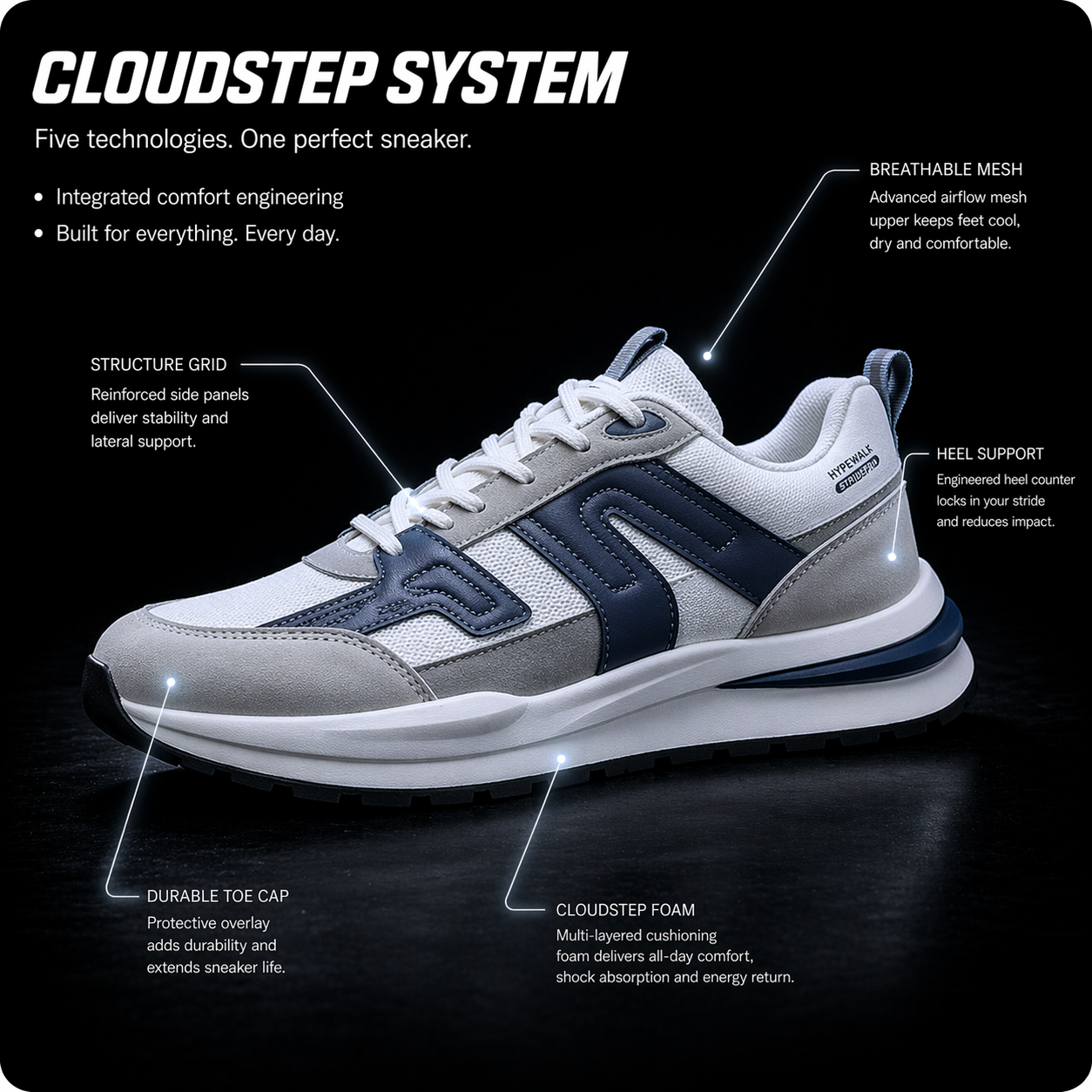 HypeWalk StridePro + Free Sock Pack